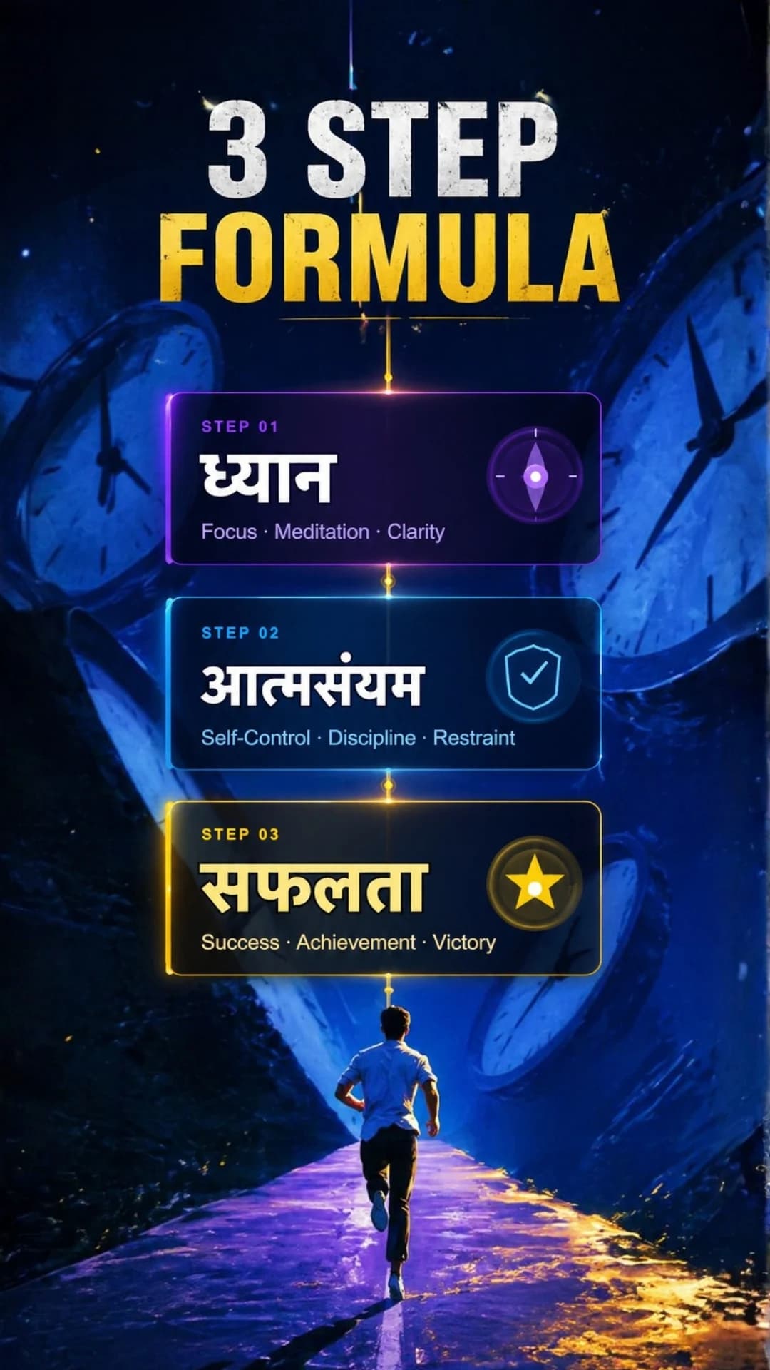 3 Step Formula - ध्यान, आत्मसंयम, सफलता